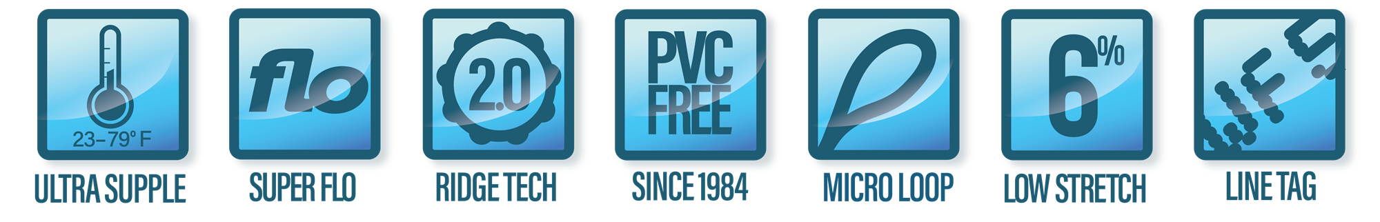 Long casting Airflo SuperFlo Ridge 2.0 Fly Line with less drag