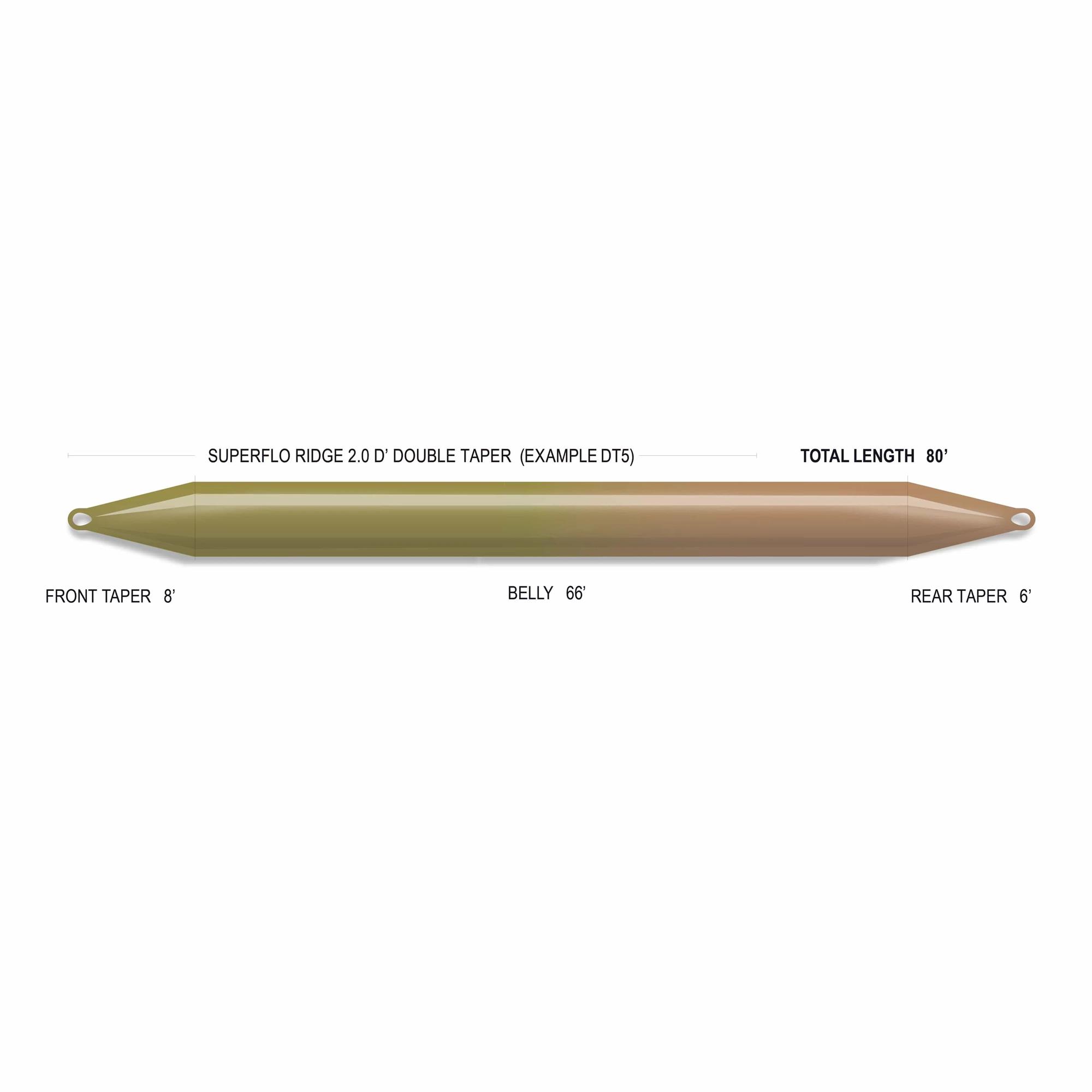 Airflo Superflo Max Ridge 2.0 DT line for improved mending and line control