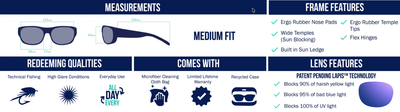 Darien Info Card