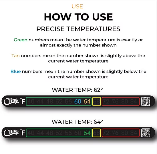 How to use Cling Temperature Tape Thermometer.