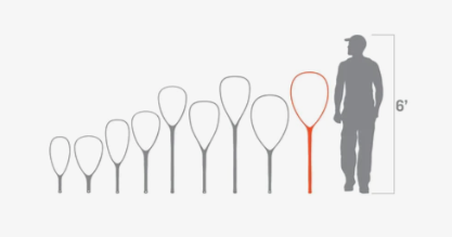 Best nets for fly fishing in boats.