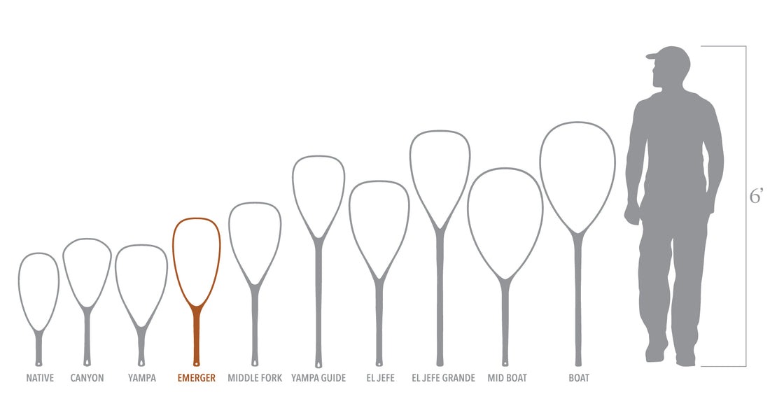 Fishpond Nomad Emerger 2.0 fly fishing net size comparison chart trout landing nets