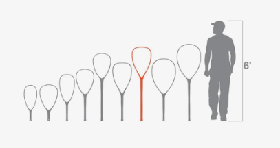 Buy Fishpond Nomad Guide Net with free shipping at The Fly Fishers fly shop.