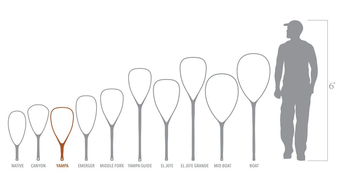 Fishpond Nomad landing net size comparison chart Yampa Native Canyon models