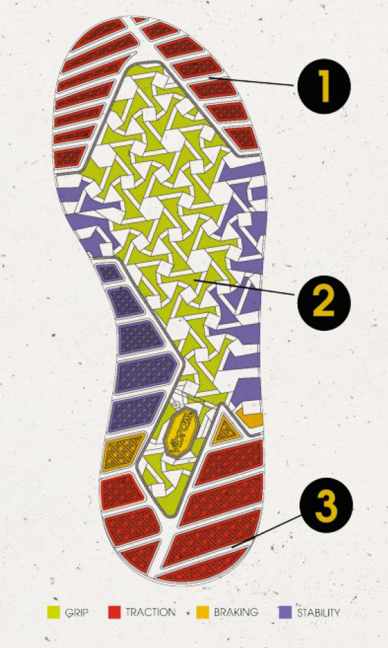 Traction pattern detail of Patagonia River Salt Wading Boots II