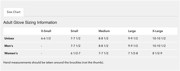 Patagonia Glove Size Chart