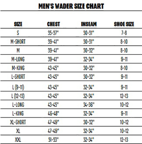 Simms Wader Chart