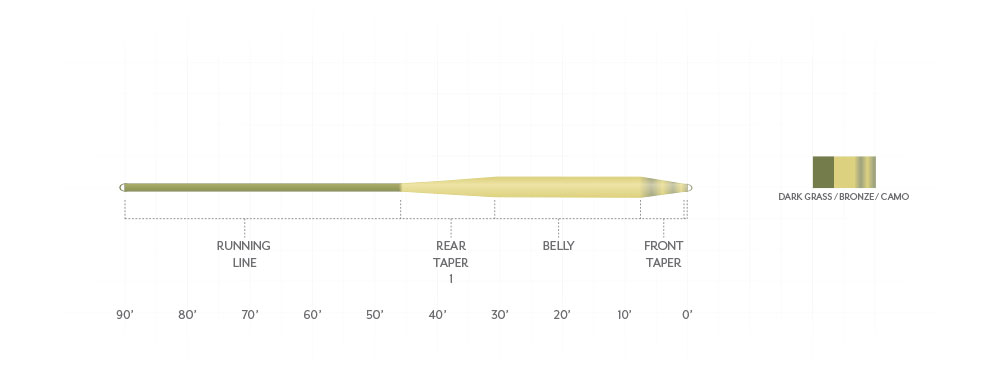 Premium freshwater fly fishing line for carp and bass