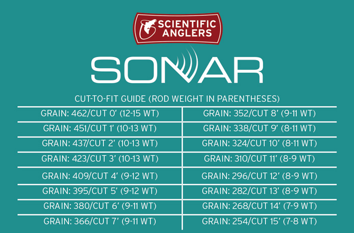 SONAR TROPICAL/JUNGLE CUSTOM TIP