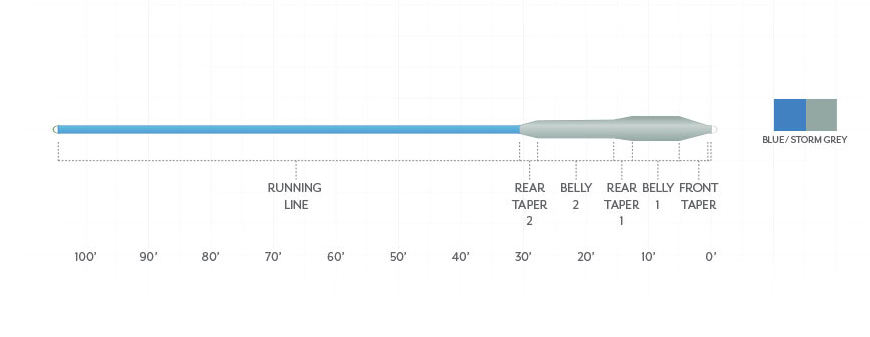 Full Intermediate Sonar Striper Line for striped bass fishing
