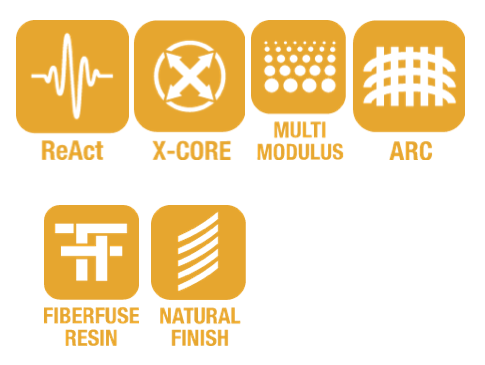 Scott Wave's innovative grip and reel seat design offer unparalleled comfort and control.