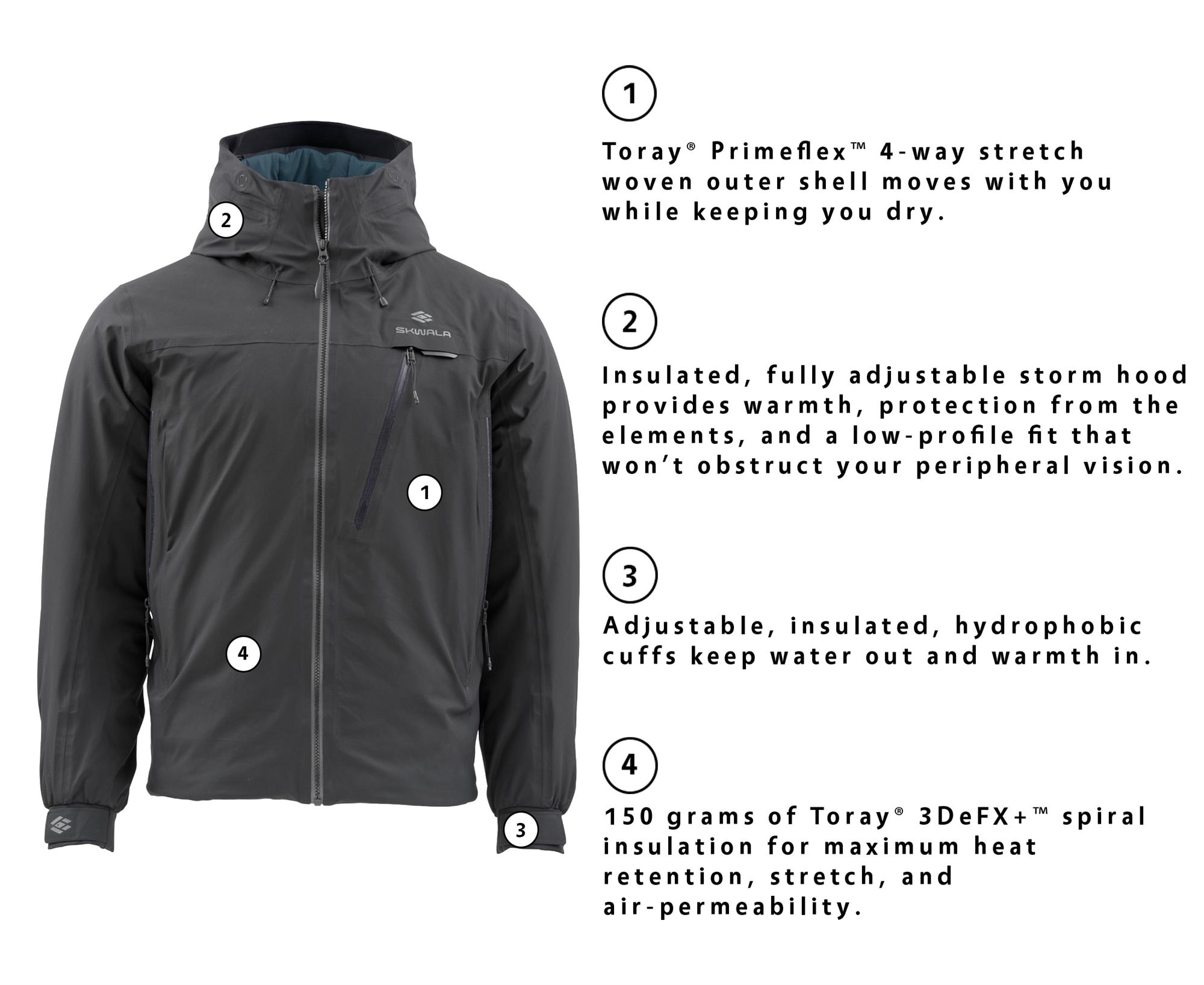 Performance Points For The Skwala RS Outpost Jacket