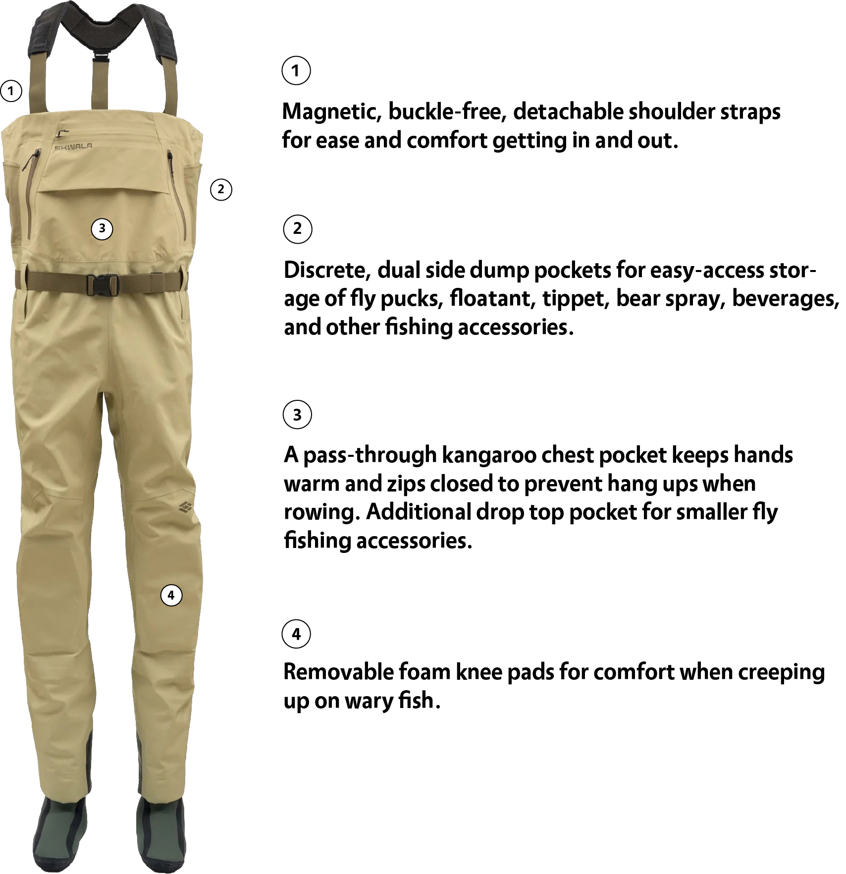 Skwala Backeddy Waders feature guide with magnetic straps, storage pockets, handwarmer pocket, and knee pads