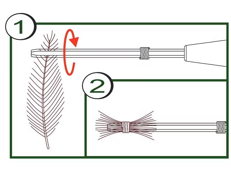 Stonfo CDC Winding Tool Tip Instructions